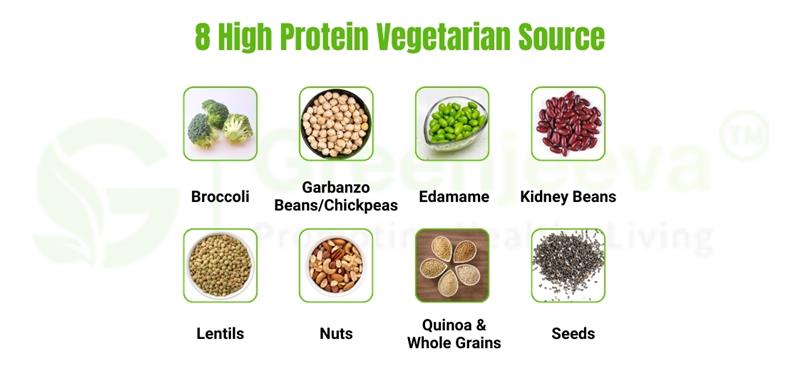 Why Is Vegetarian Food Considered Better Than Non-Vegetarian Food